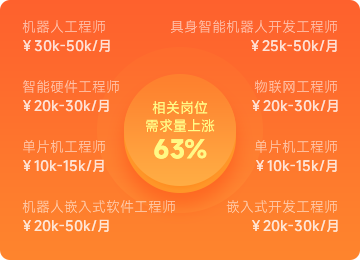 薪资高，更好就业